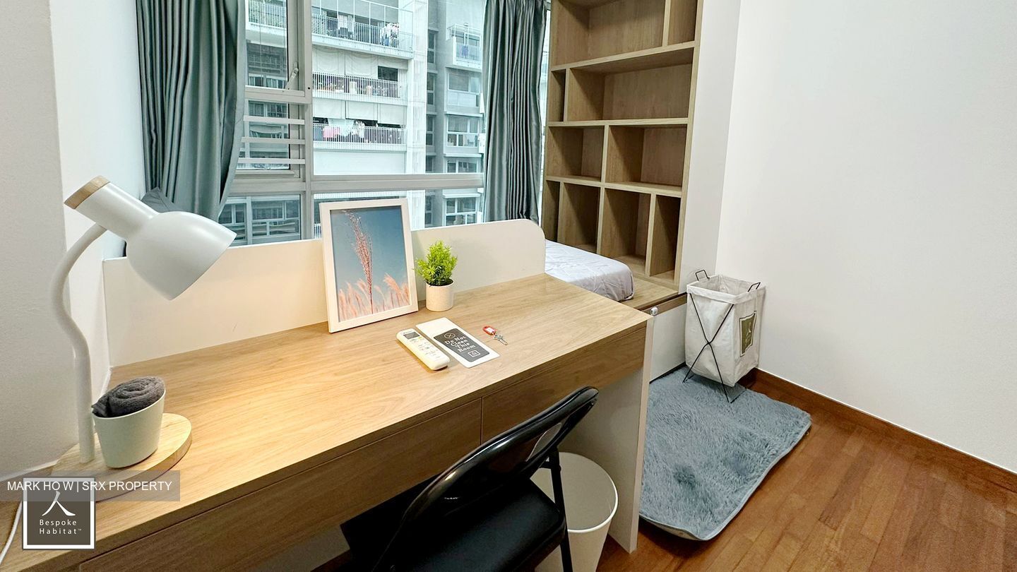 Caspian (D22), Condominium #621675021